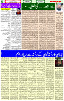 10 May- 2024 Page- 05 